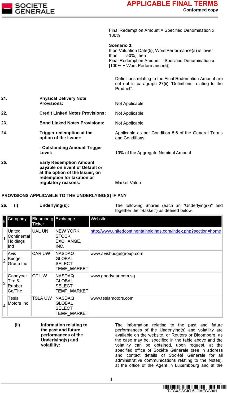 Credit Linked Notes Provisions: Not Applicable 23. Bond Linked Notes Provisions: Not Applicable 24. Trigger redemption at the option of the Issuer: - Outstanding Amount Trigger Level: 25.