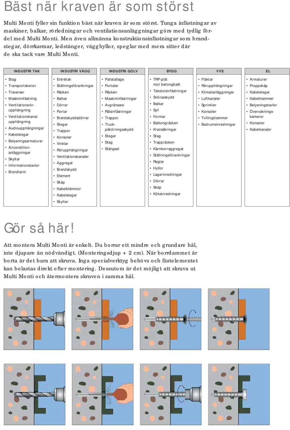 Men även allmänna konstruktionsinfästningar som brandstegar, dörrkarmar, ledstänger, vägghyllor, speglar med mera sitter där de ska tack vare Multi Monti.