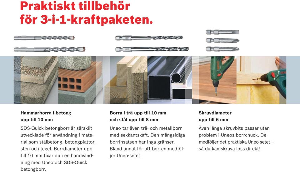 Borrdiameter upp till 10 mm fixar du i en handvändning med Uneo och SDS-Quick betongborr.