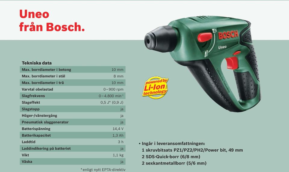 800 min -1 Slageffekt 0,5 J* (0,9 J) Slagstopp Höger-/vänstergång Pneumatisk slaggenerator Batterispänning Batterikapacitet Laddtid