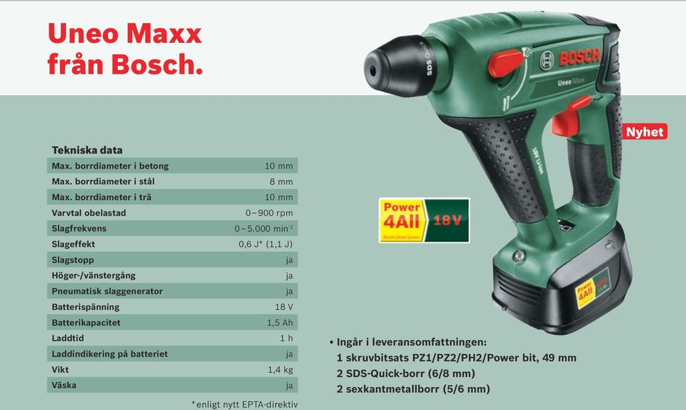 000 min -1 Slageffekt 0,6 J* (1,1 J) Slagstopp Höger-/vänstergång Pneumatisk slaggenerator Batterispänning Batterikapacitet Laddtid