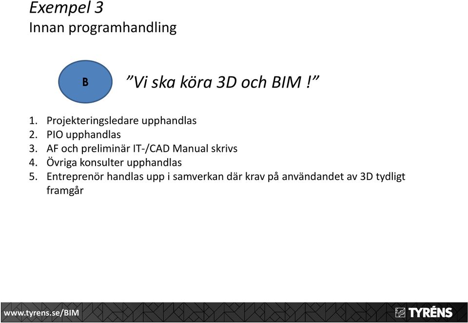 AF och preliminär IT /CAD Manual skrivs 4.