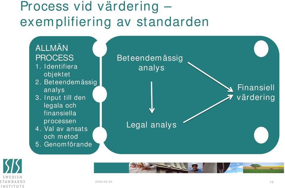 Input till den legala och finansiella processen 4.