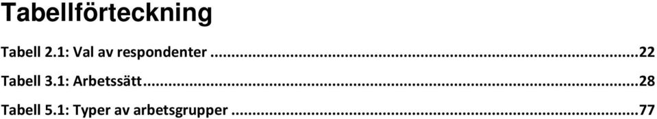 .. 22 Tabell 3.1: Arbetssätt.