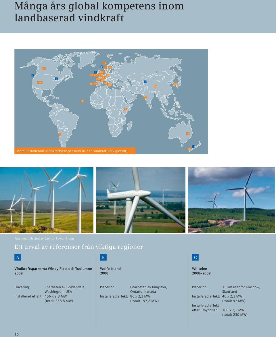 2008 Whitelee 2008 2009 Placering: I närheten av Goldendale, Washington, USA Installerad effekt: 156 x 2,3 MW (totalt 358,8 MW) Placering: I närheten av Kingston, Ontario, Kanada Installerad