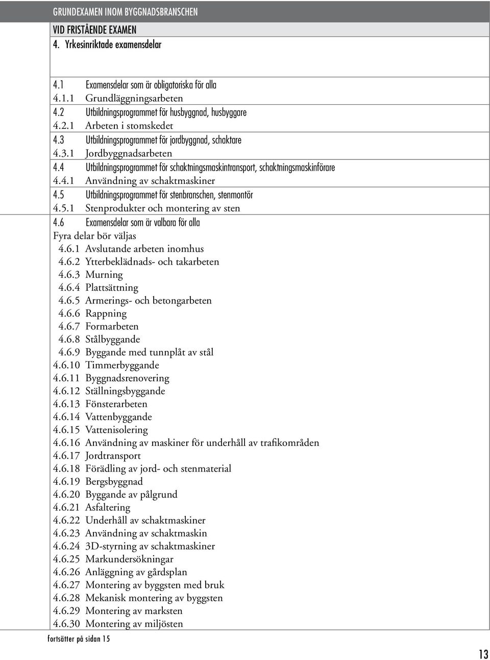 4 Utbildningsprogrammet för schaktningsmaskintransport, schaktningsmaskinförare 4.4.1 Användning av schaktmaskiner 4.5 Utbildningsprogrammet för stenbranschen, stenmontör 4.5.1 Stenprodukter och montering av sten 4.