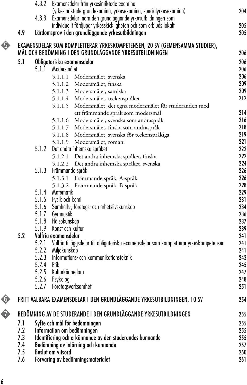 1 Obligatoriska examensdelar 206 5.1.1 Modersmålet 206 5.1.1.1 Modersmålet, svenska 206 5.1.1.2 Modersmålet, finska 209 5.1.1.3 Modersmålet, samiska 209 5.1.1.4 Modersmålet, teckenspråket 212 5.1.1.5 Modersmålet, det egna modersmålet för studeranden med ett främmande språk som modersmål 214 5.