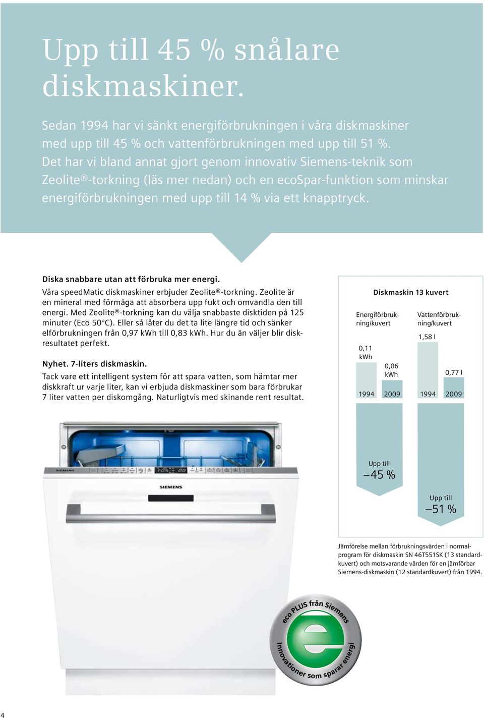 Diska snabbare utan att förbruka mer energi. Våra speedmatic diskmaskiner erbjuder Zeolite -torkning. Zeolite är en mineral med förmåga att absorbera upp fukt och omvandla den till energi.