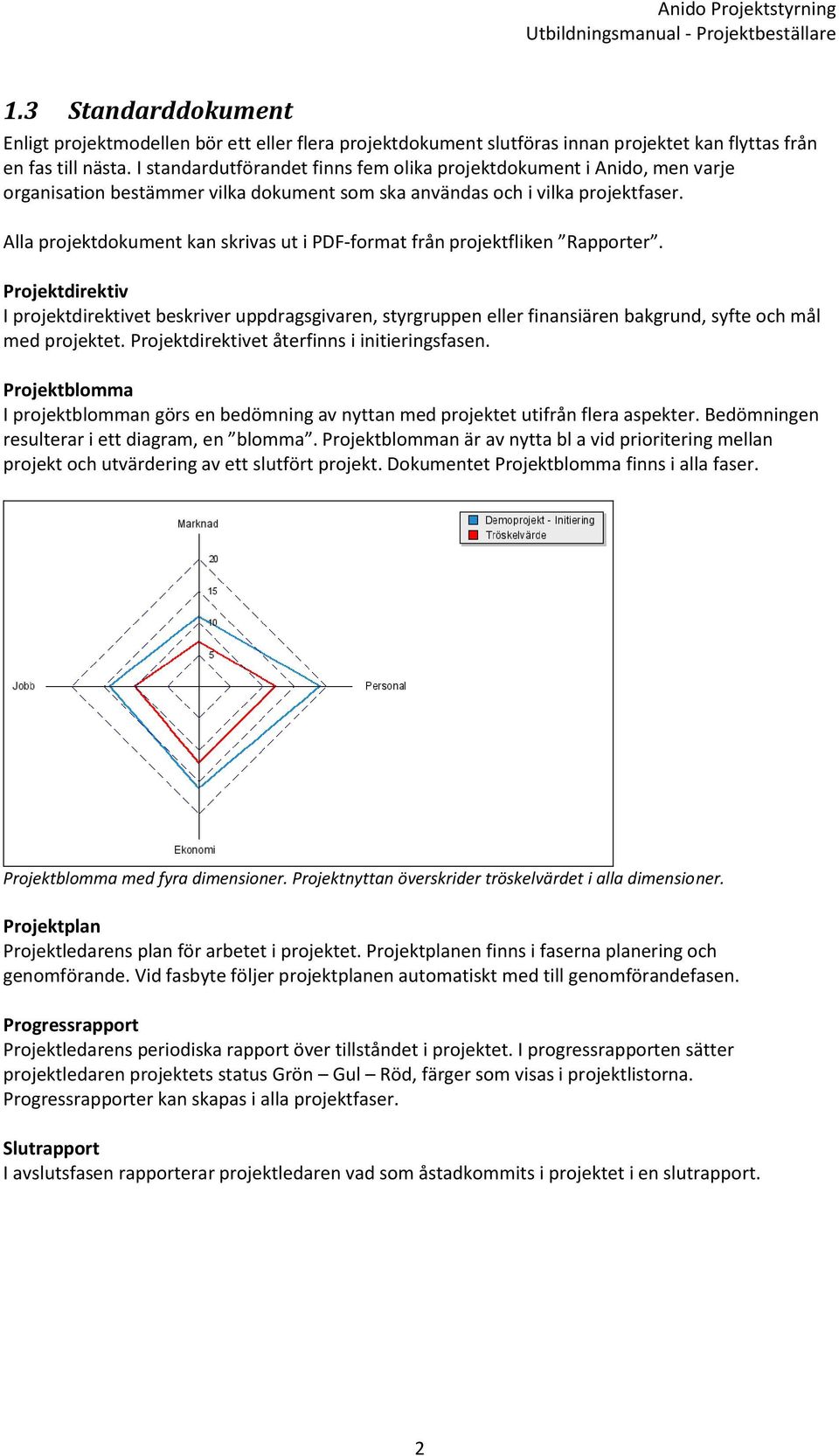 Alla projektdokument kan skrivas ut i PDF-format från projektfliken Rapporter.