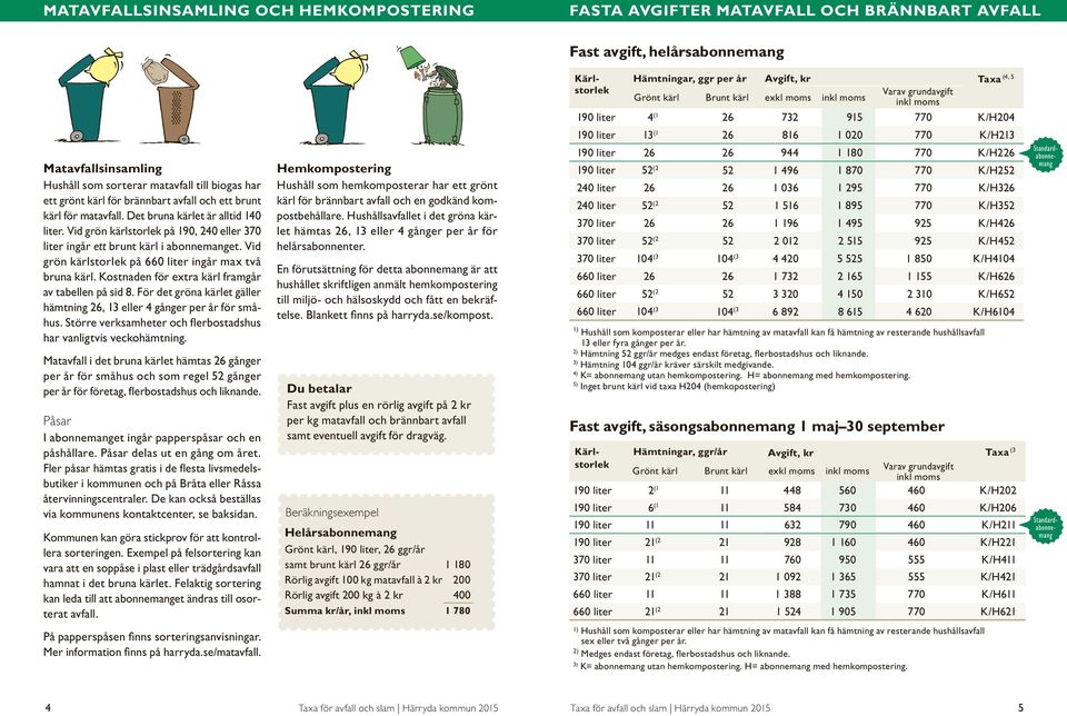 Vid grön kärlstorlek på 660 liter ingår max två bruna kärl. Kostnaden för extra kärl framgår av tabellen på sid 8. För det gröna kärlet gäller hämtning 26, 13 eller 4 gånger per år för småhus.