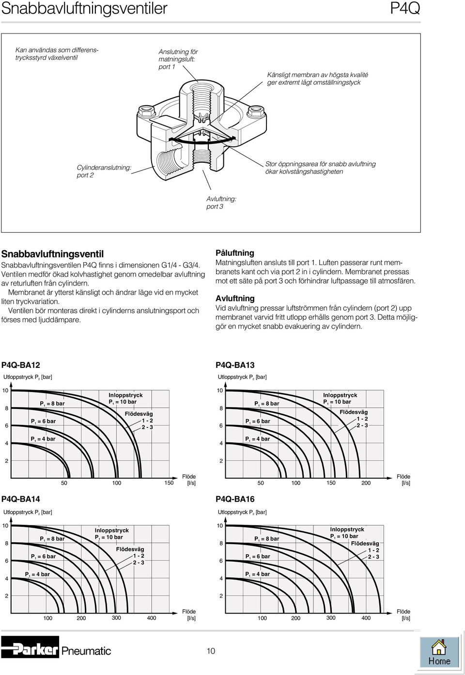 Ventilen medför ökad kolvhastighet genom omedelbar avluftning av returluften från cylindern. Membranet är ytterst känsligt och ändrar läge vid en mycket liten tryckvariation.