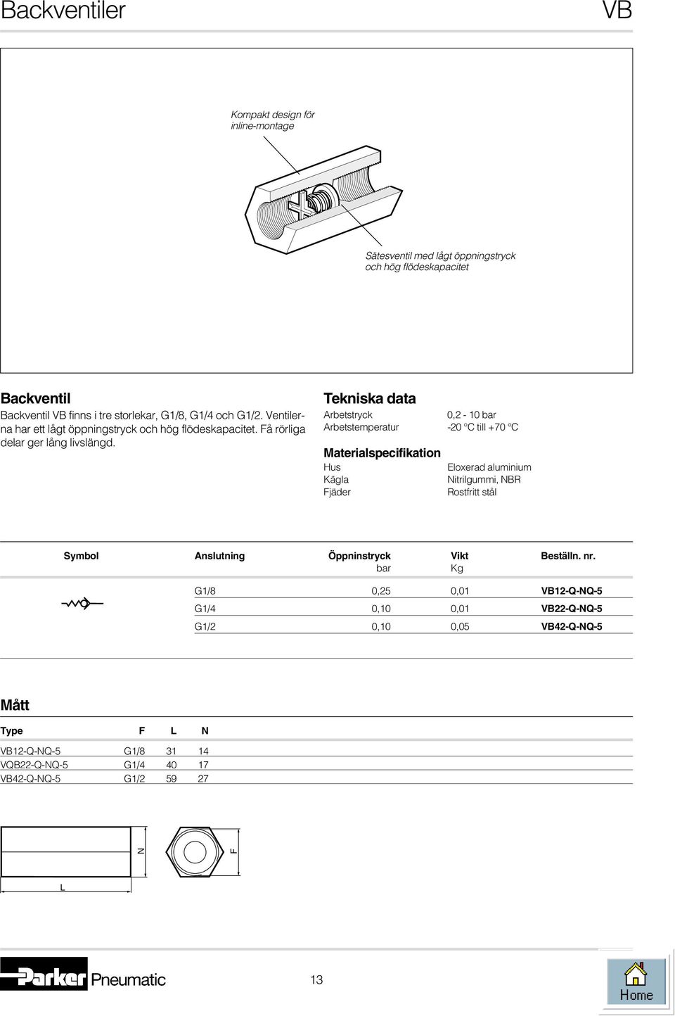 Tekniska data Arbetstryck 0, - bar Arbetstemperatur -0 C till +70 C Materialspecifikation Hus Eloxerad aluminium Kägla Nitrilgummi, NBR Fjäder Rostfritt stål