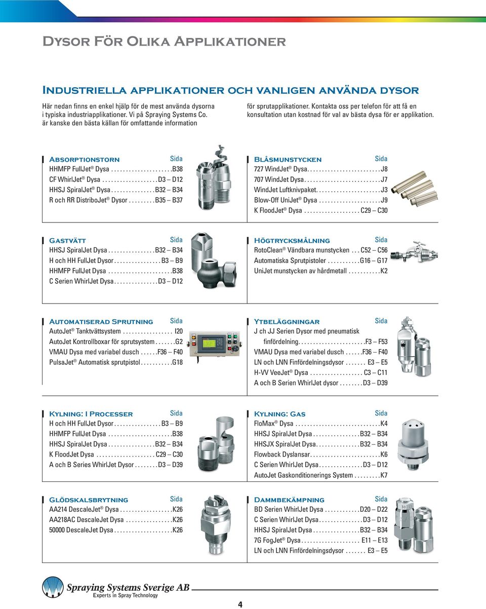 Kontakta oss per telefon för att få en konsultation utan kostnad för val av bästa dysa för er applikation. Absorptionstorn HHMFP FullJet Dysa...B38 CF WhirlJet Dysa...D3 D12 HHSJ SpiralJet Dysa.