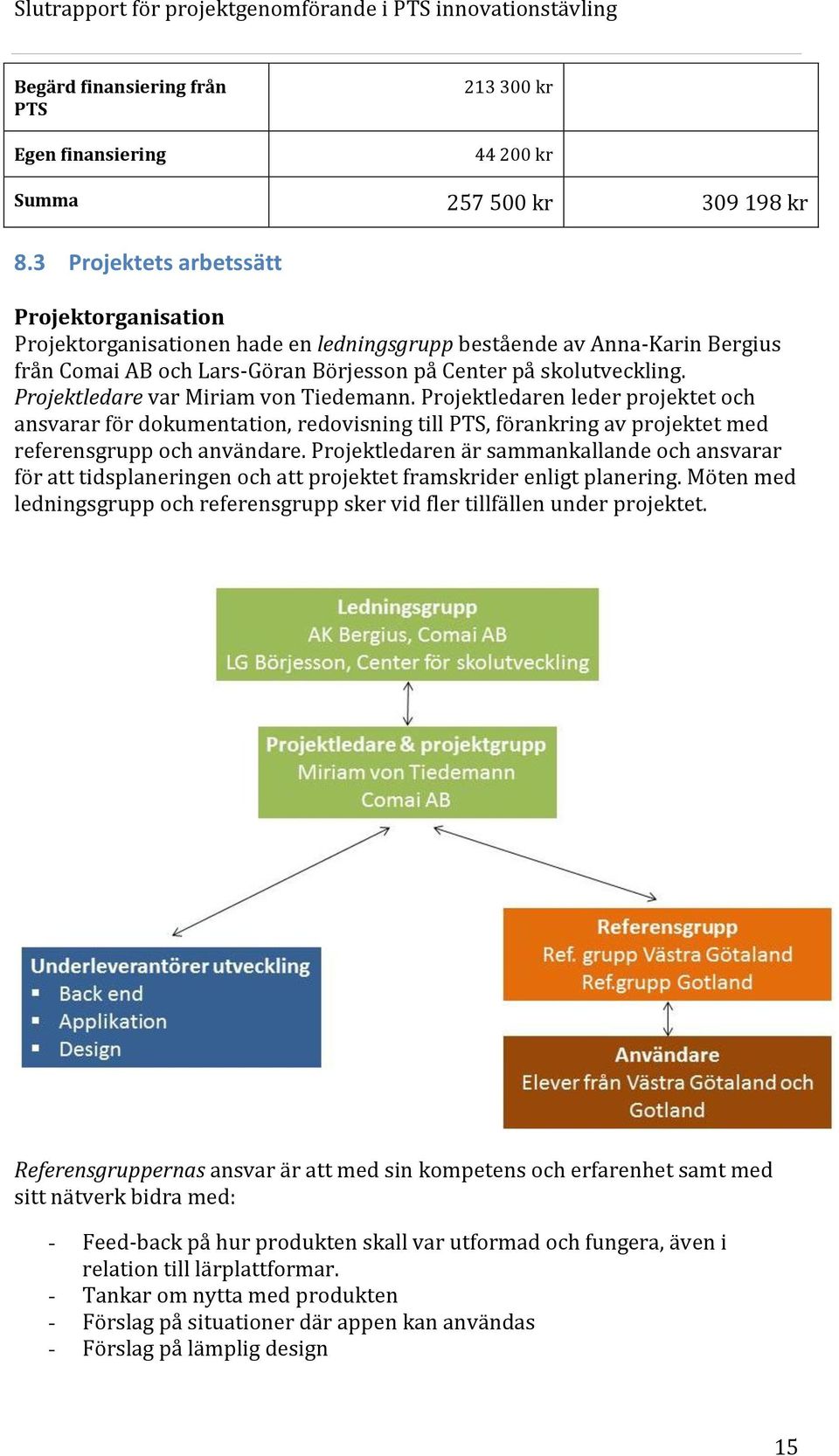 Projektledare var Miriam von Tiedemann. Projektledaren leder projektet och ansvarar för dokumentation, redovisning till PTS, förankring av projektet med referensgrupp och användare.