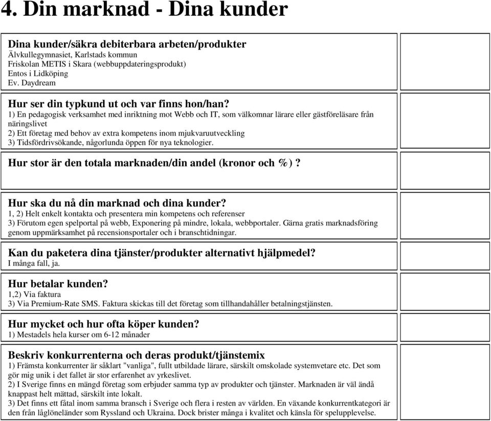 1) En pedagogisk verksamhet med inriktning mot Webb och IT, som välkomnar lärare eller gästföreläsare från näringslivet 2) Ett företag med behov av extra kompetens inom mjukvaruutveckling 3)