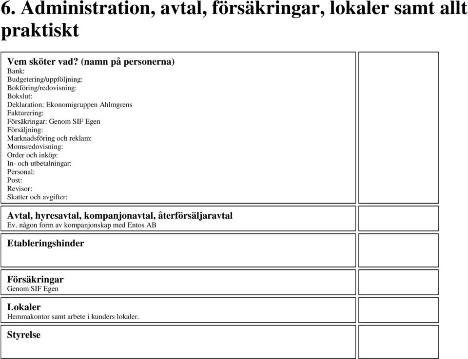 Genom SIF Egen Försäljning: Marknadsföring och reklam: Momsredovisning: Order och inköp: In- och utbetalningar: Personal: Post: Revisor: Skatter och