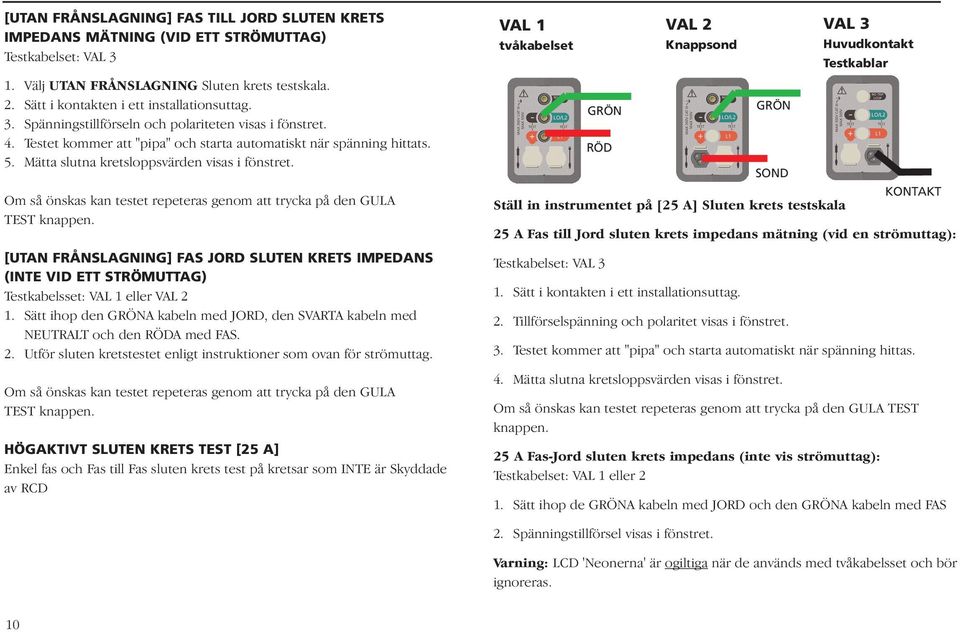 Om så önskas kan testet repeteras genom att trycka på den GULA TEST knappen. [UTAN FRÅNSLAGNING] FAS JORD SLUTEN KRETS IMPEDANS (INTE VID ETT STRÖMUTTAG) Testkabelsset: VAL 1 eller VAL 2 1.