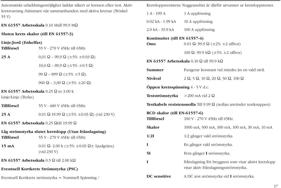 5 Ω) 90 Ω 899 Ω (±5% ±5 Ω) 900 Ω 3,00 Ω (±5% ±20 Ω) EN 61557 Arbetsskala 0.25 Ω to 3.00 k Linje/Linje (Trefas) Tillförsel 55 V - 480 V 45Hz till 65Hz 25 A 0.01 Ω-19.99 Ω (±5% ±0.