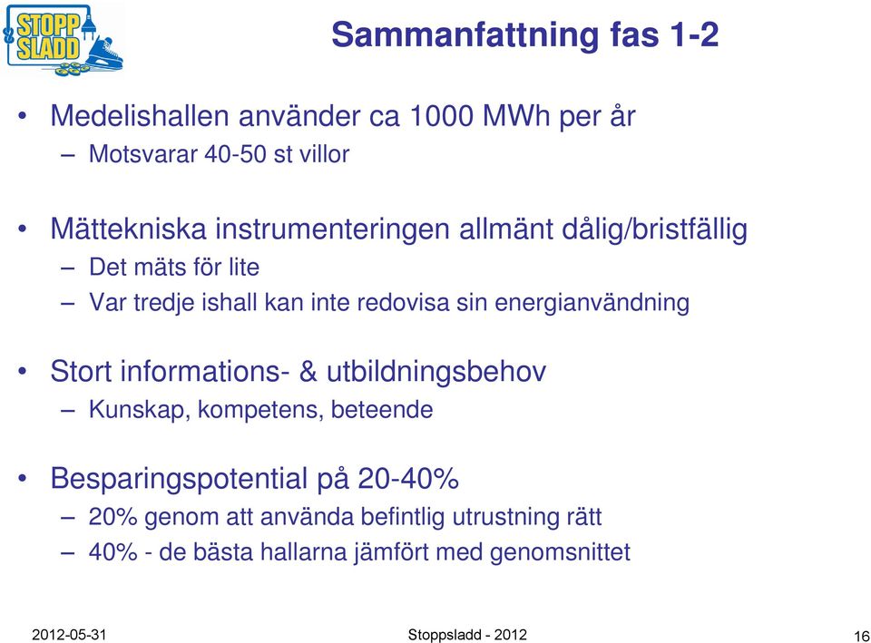 energianvändning Stort informations- & utbildningsbehov Kunskap, kompetens, beteende Besparingspotential på