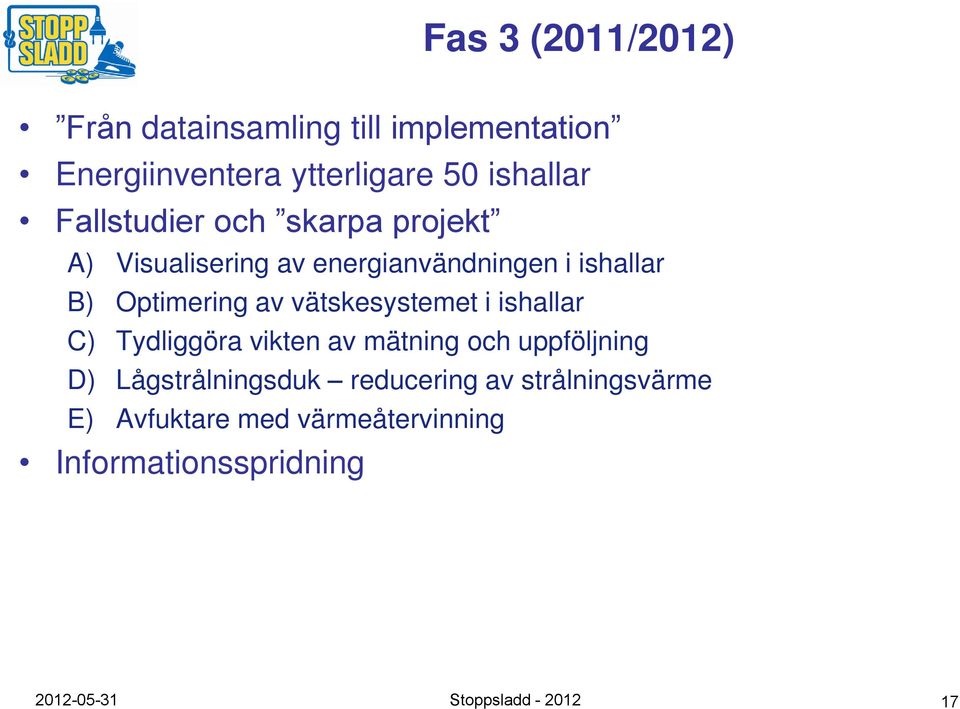 vätskesystemet i ishallar C) Tydliggöra vikten av mätning och uppföljning D) Lågstrålningsduk
