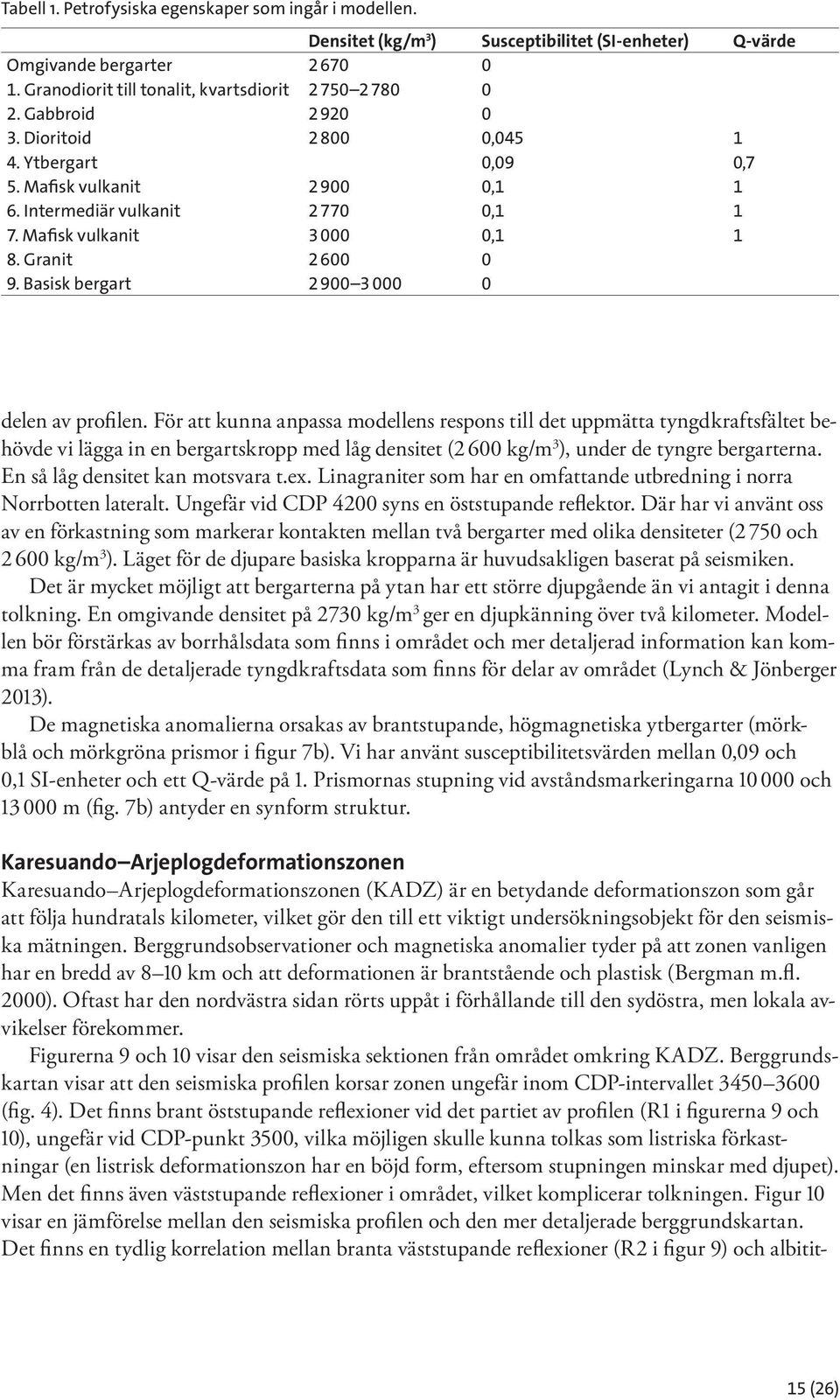 Basisk bergart 2 900 3 000 0 delen av profilen.