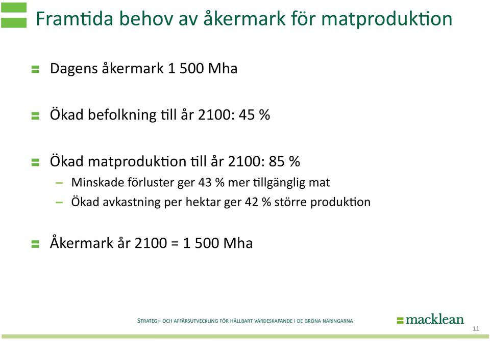 2100: 85 % Minskade förluster ger 43 % mer >llgänglig mat Ökad