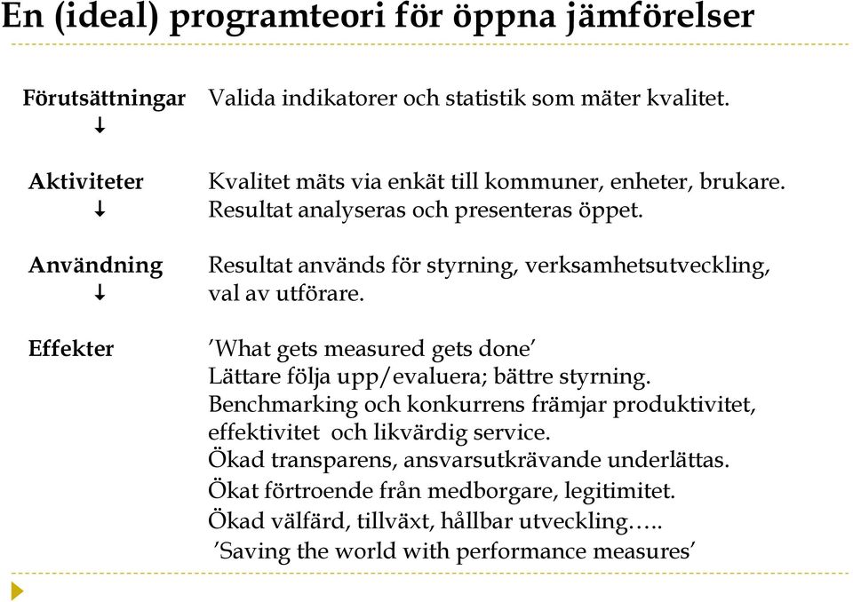 Användning Resultat används för styrning, verksamhetsutveckling, val av utförare. Effekter What gets measured gets done Lättare följa upp/evaluera; bättre styrning.