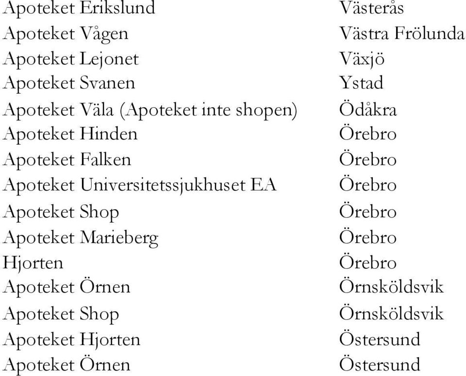 Universitetssjukhuset EA Apoteket Marieberg Hjorten Västerås