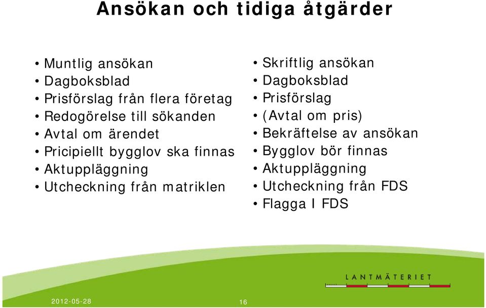 Utcheckning från matriklen Skriftlig ansökan Dagboksblad Prisförslag (Avtal om pris)