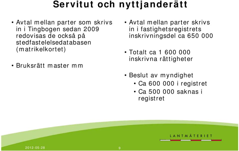 skrivs in i fastighetsregistrets inskrivningsdel ca 650 000 Totalt ca 1 600 000 inskrivna