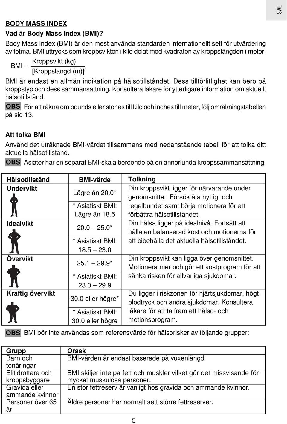 Dess tillförlitlighet kan bero på kroppstyp och dess sammansättning. Konsultera läkare för ytterligare information om aktuellt hälsotillstånd.