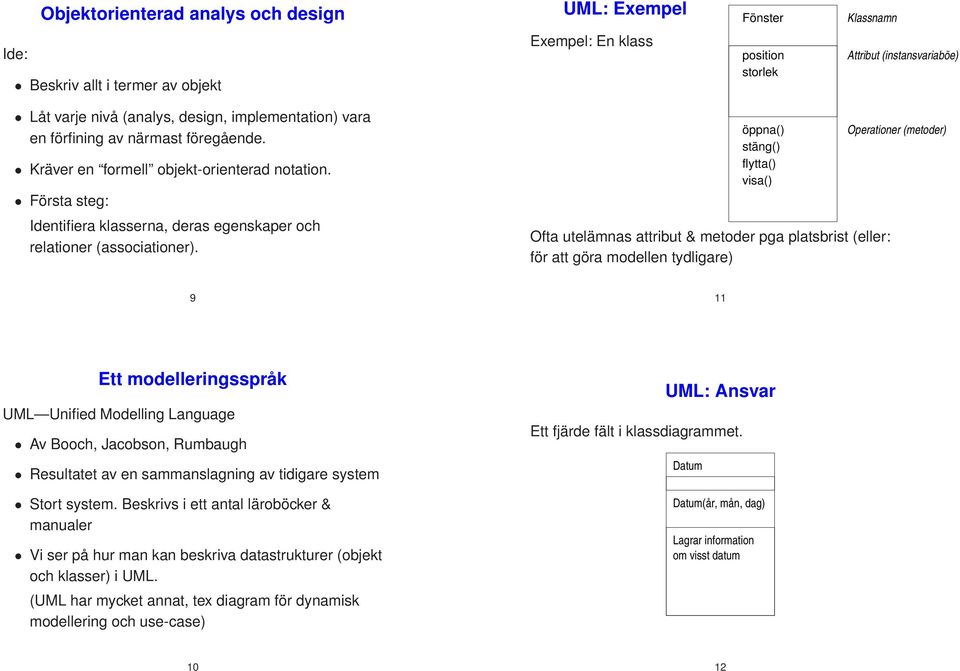 öppna() stäng() flytta() visa() Ofta utelämnas attribut & metoder pga platsbrist (eller: för att göra modellen tydligare) Operationer (metoder) 9 11 Ett modelleringsspråk UML Unified Modelling