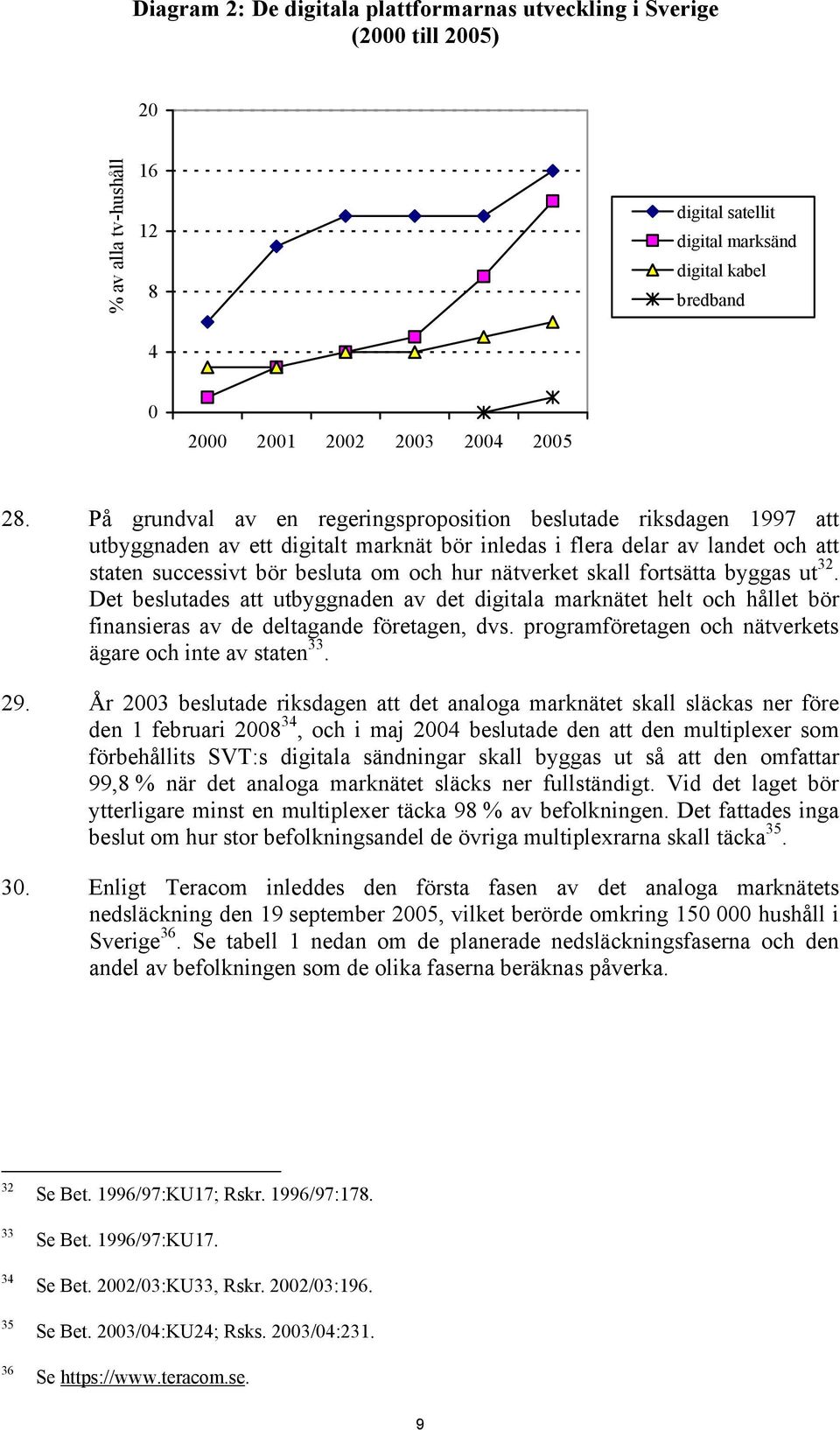 nätverket skall fortsätta byggas ut 32. Det beslutades att utbyggnaden av det digitala marknätet helt och hållet bör finansieras av de deltagande företagen, dvs.