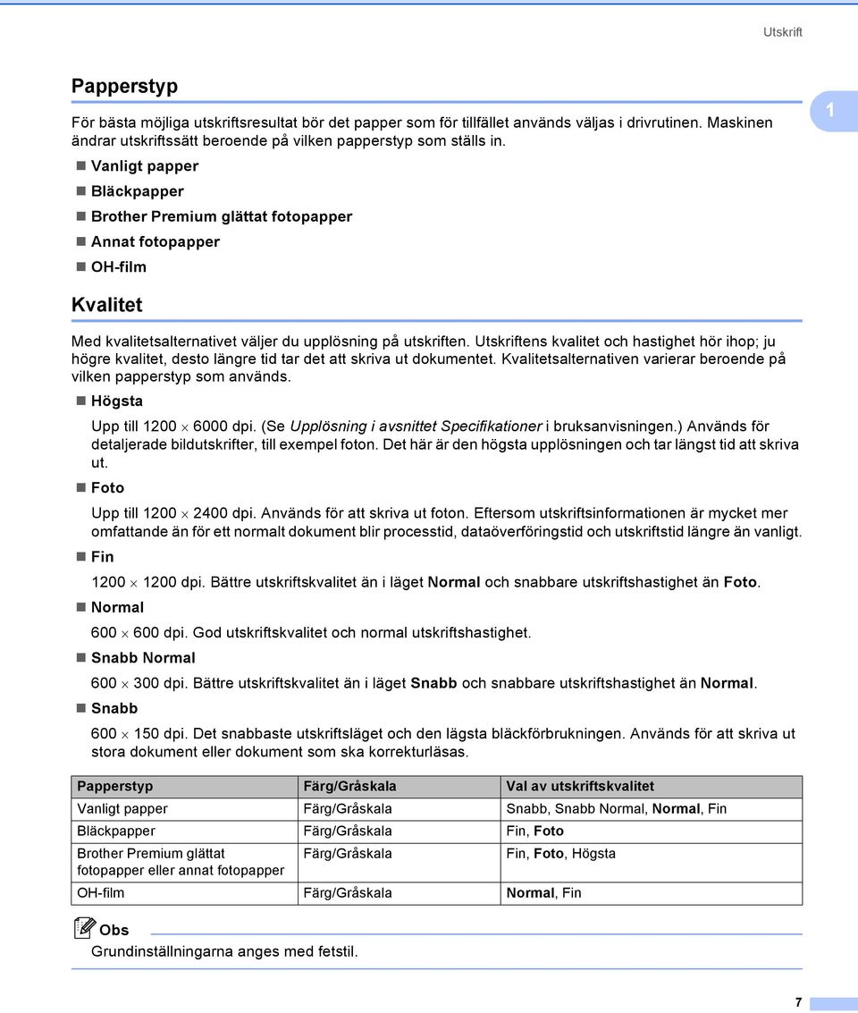 Utskriftens kvalitet och hastighet hör ihop; ju högre kvalitet, desto längre tid tar det att skriva ut dokumentet. Kvalitetsalternativen varierar beroende på vilken papperstyp som används.