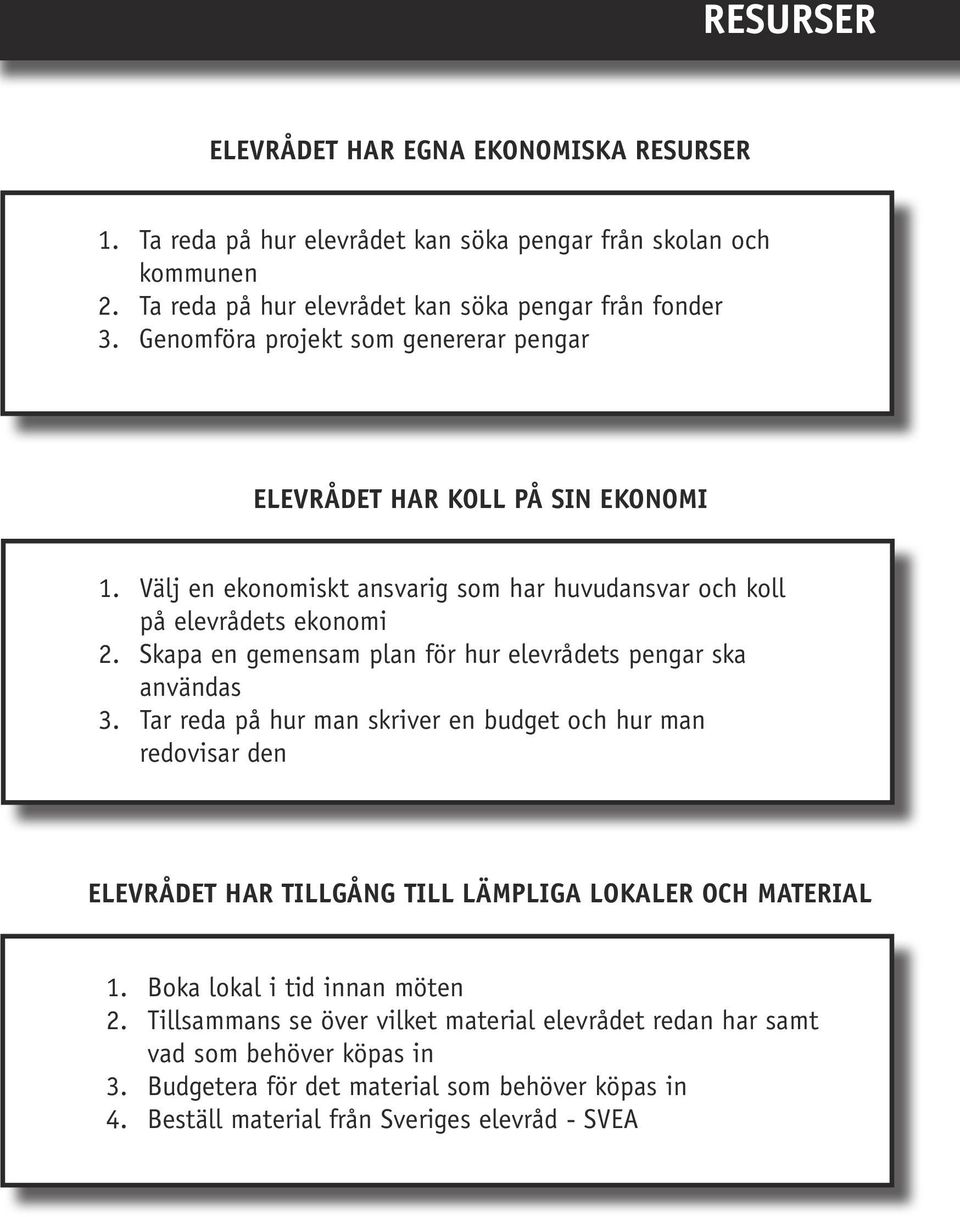 Skapa en gemensam plan för hur elevrådets pengar ska användas 3.