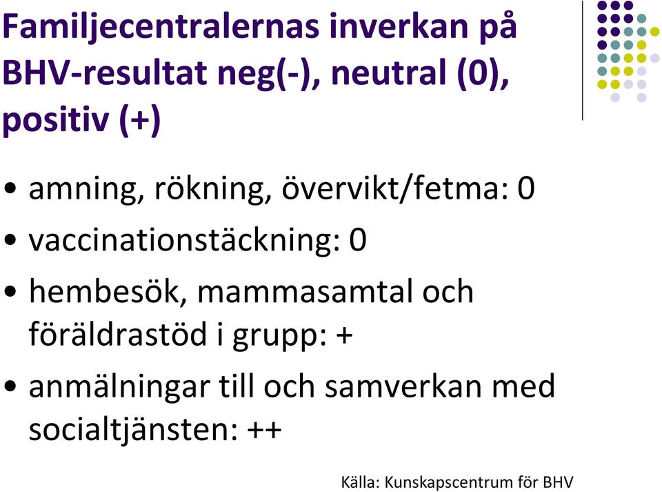 vaccinationstäckning: 0 hembesök, mammasamtal och föräldrastöd i