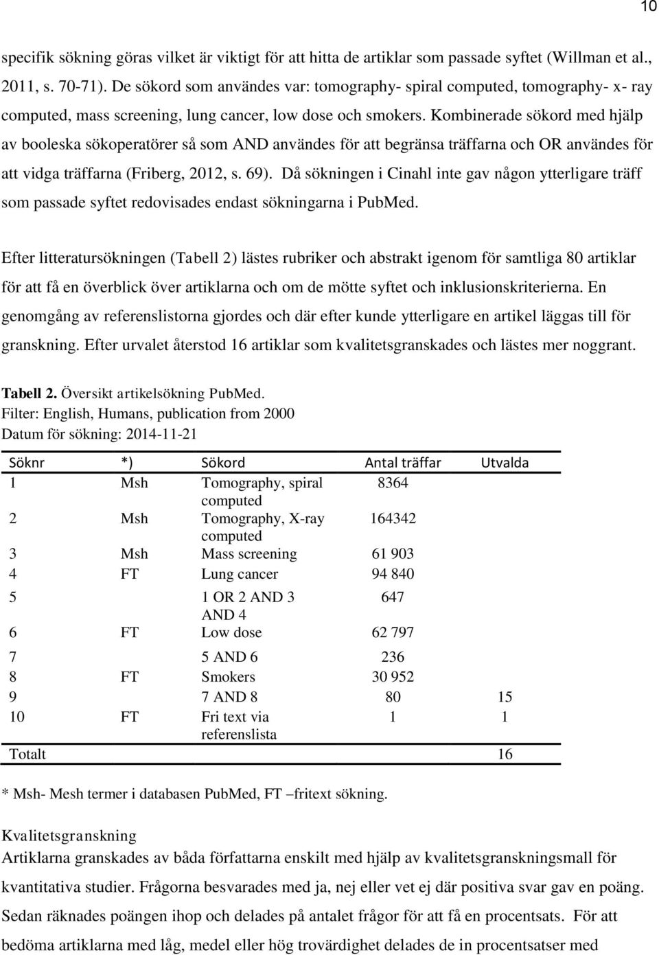 Kombinerade sökord med hjälp av booleska sökoperatörer så som AND användes för att begränsa träffarna och OR användes för att vidga träffarna (Friberg, 2012, s. 69).