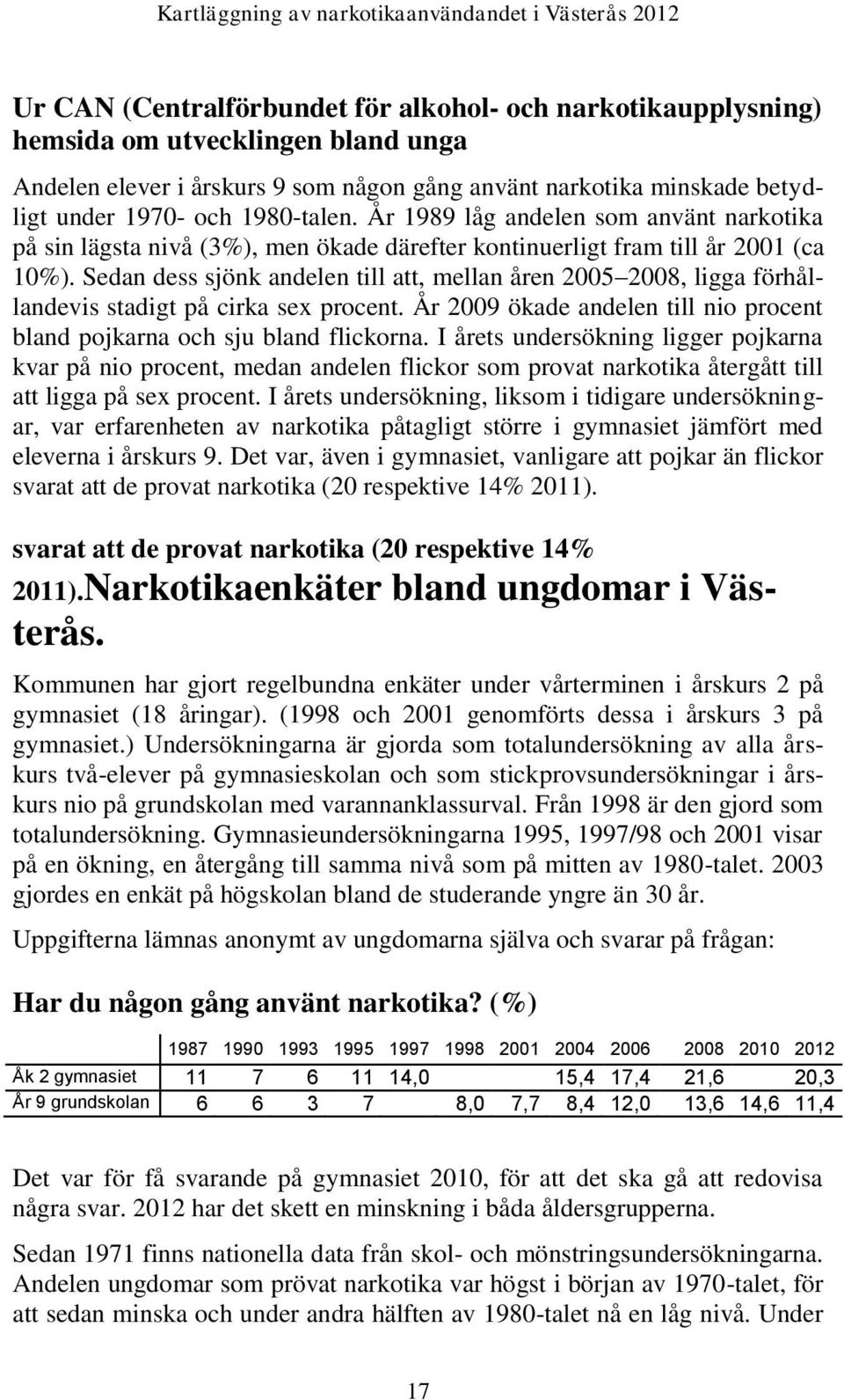 Sedan dess sjönk andelen till att, mellan åren 25 28, ligga förhållandevis stadigt på cirka sex procent. År 29 ökade andelen till nio procent bland pojkarna och sju bland flickorna.