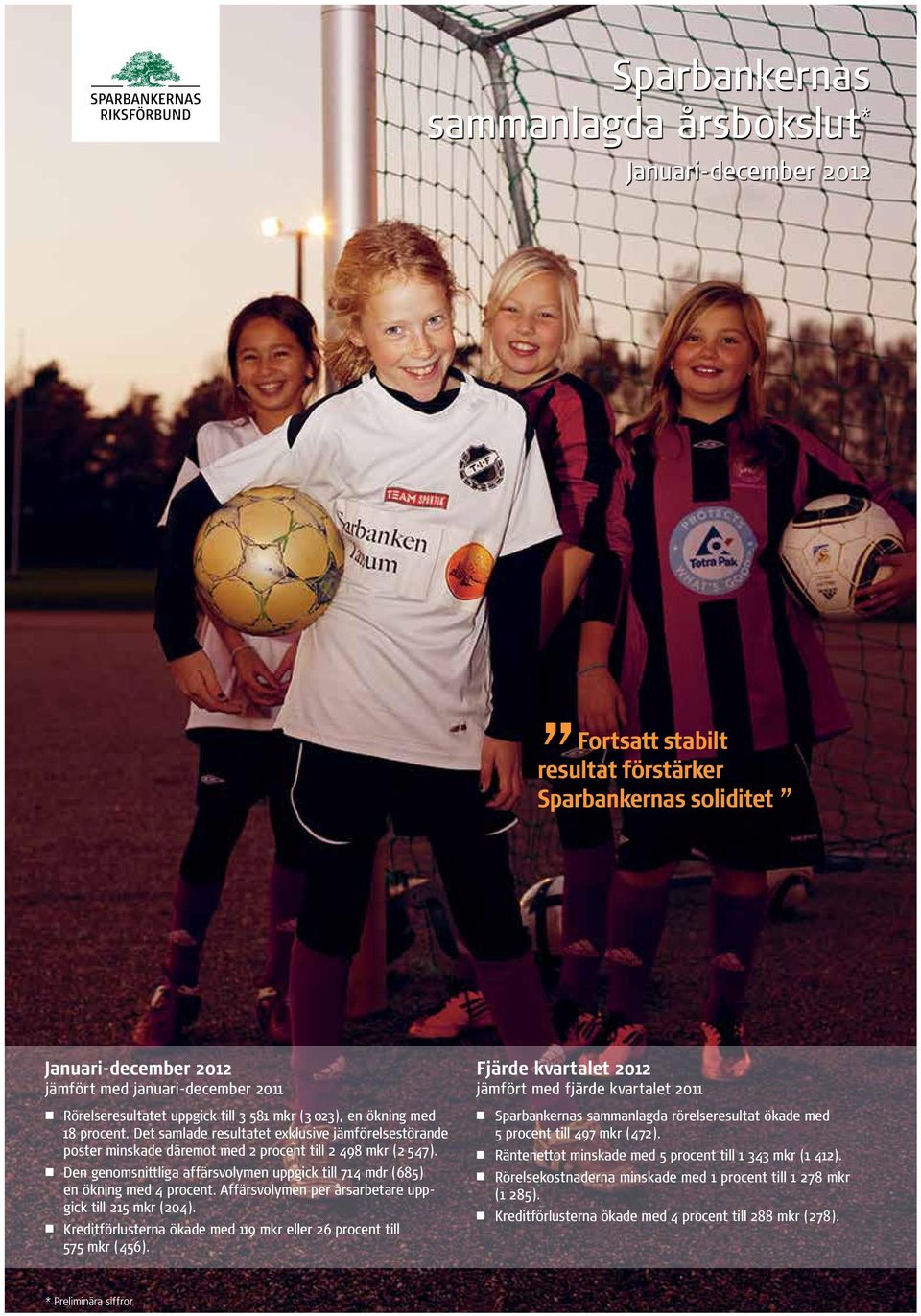 Den genomsnittliga affärsvolymen uppgick till 714 mdr (685) en ökning med 4 procent. Affärsvolymen per årsarbetare uppgick till 215 mkr (204).