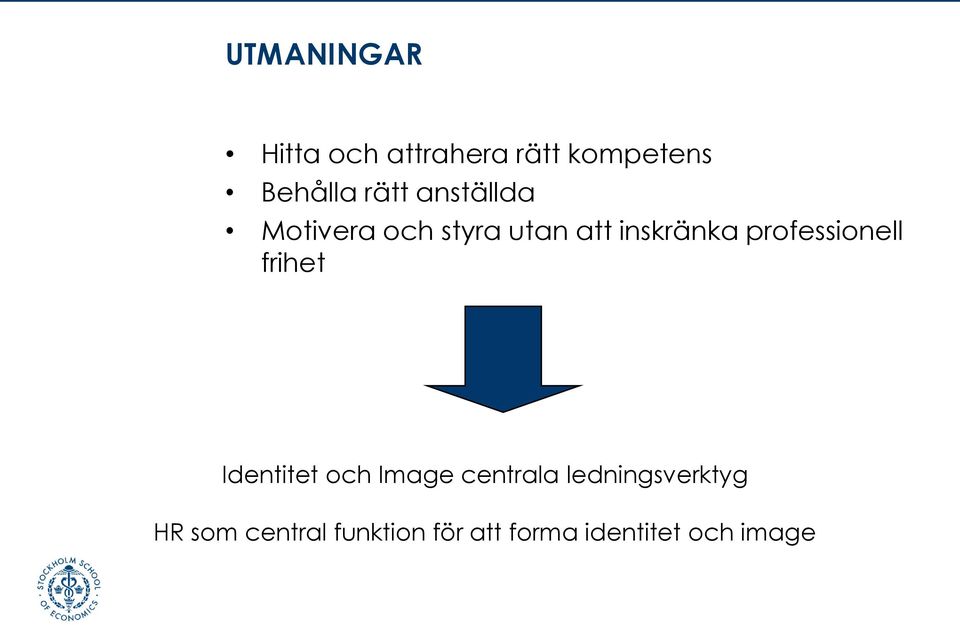 professionell frihet Identitet och Image centrala