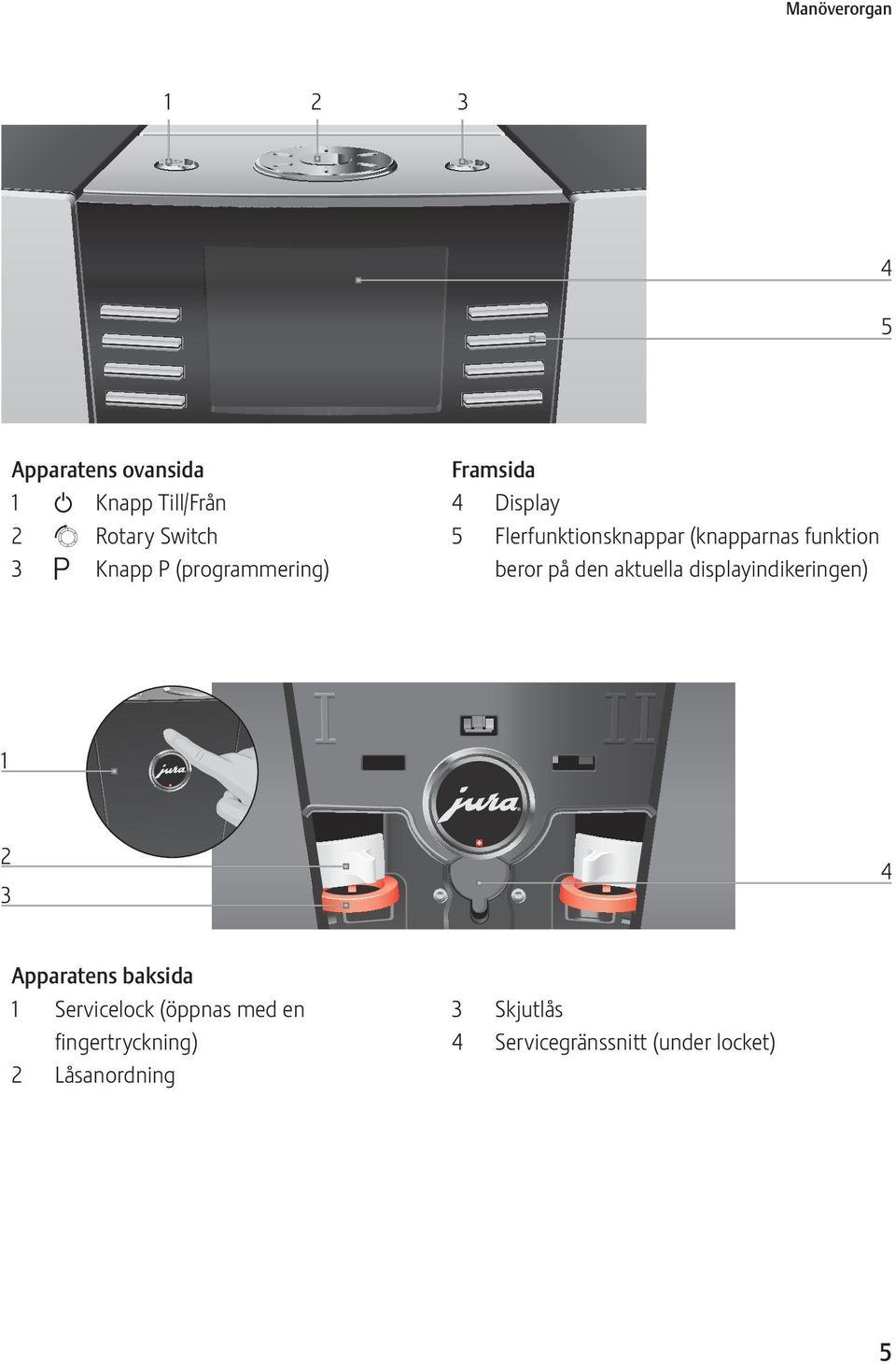 beror på den aktuella displayindikeringen) Apparatens baksida 1 Servicelock