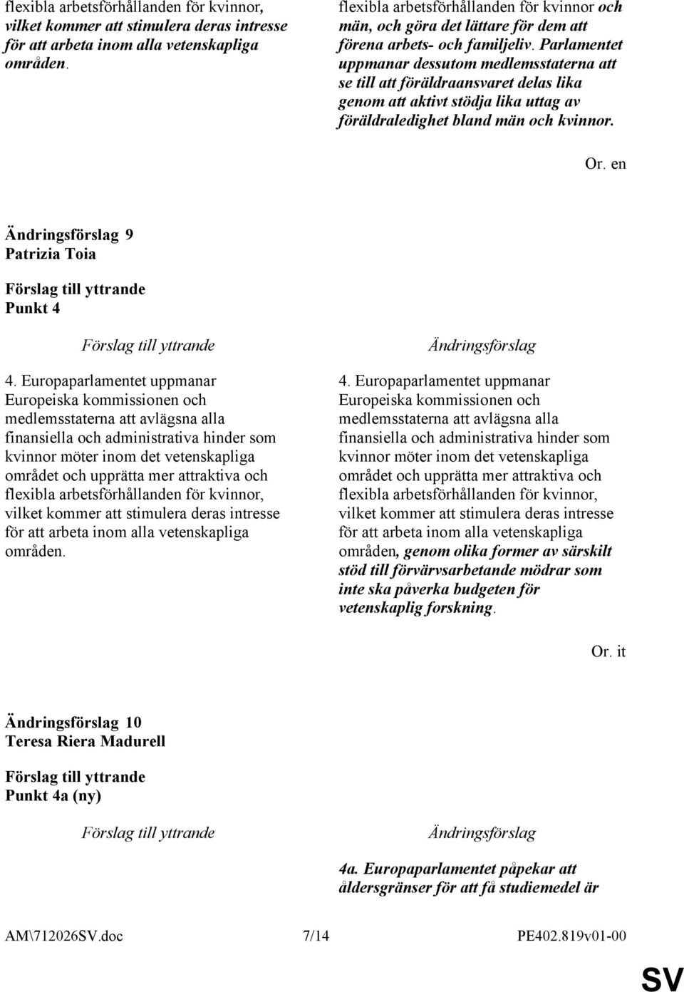 Parlamentet uppmanar dessutom medlemsstaterna att se till att föräldraansvaret delas lika genom att aktivt stödja lika uttag av föräldraledighet bland män och kvinnor. 9 Patrizia Toia Punkt 4 4.