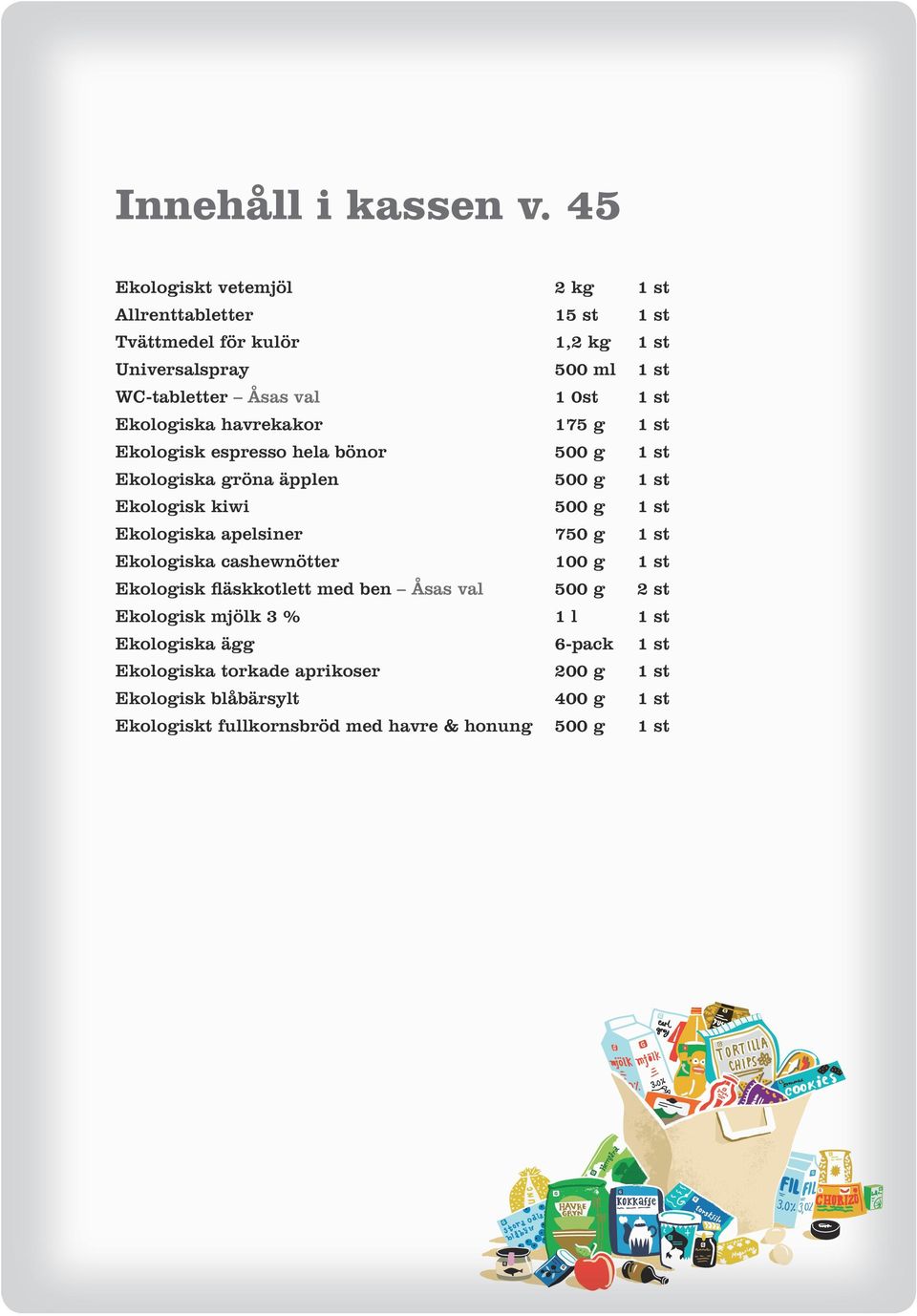 0st Ekologiska havrekakor 175 g Ekologisk espresso hela bönor Ekologiska gröna äpplen Ekologisk kiwi Ekologiska apelsiner