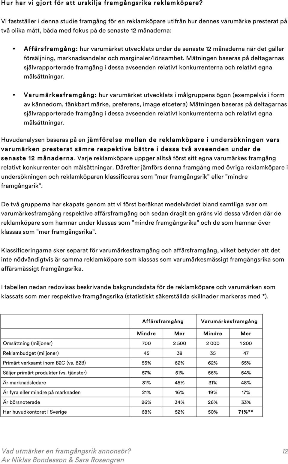 utvecklats under de senaste 12 månaderna när det gäller försäljning, marknadsandelar och marginaler/lönsamhet.
