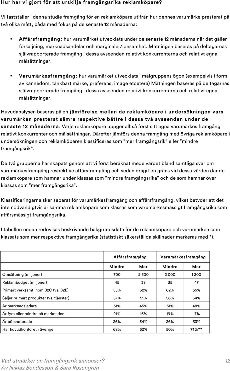 utvecklats under de senaste 12 månaderna när det gäller försäljning, marknadsandelar och marginaler/lönsamhet.