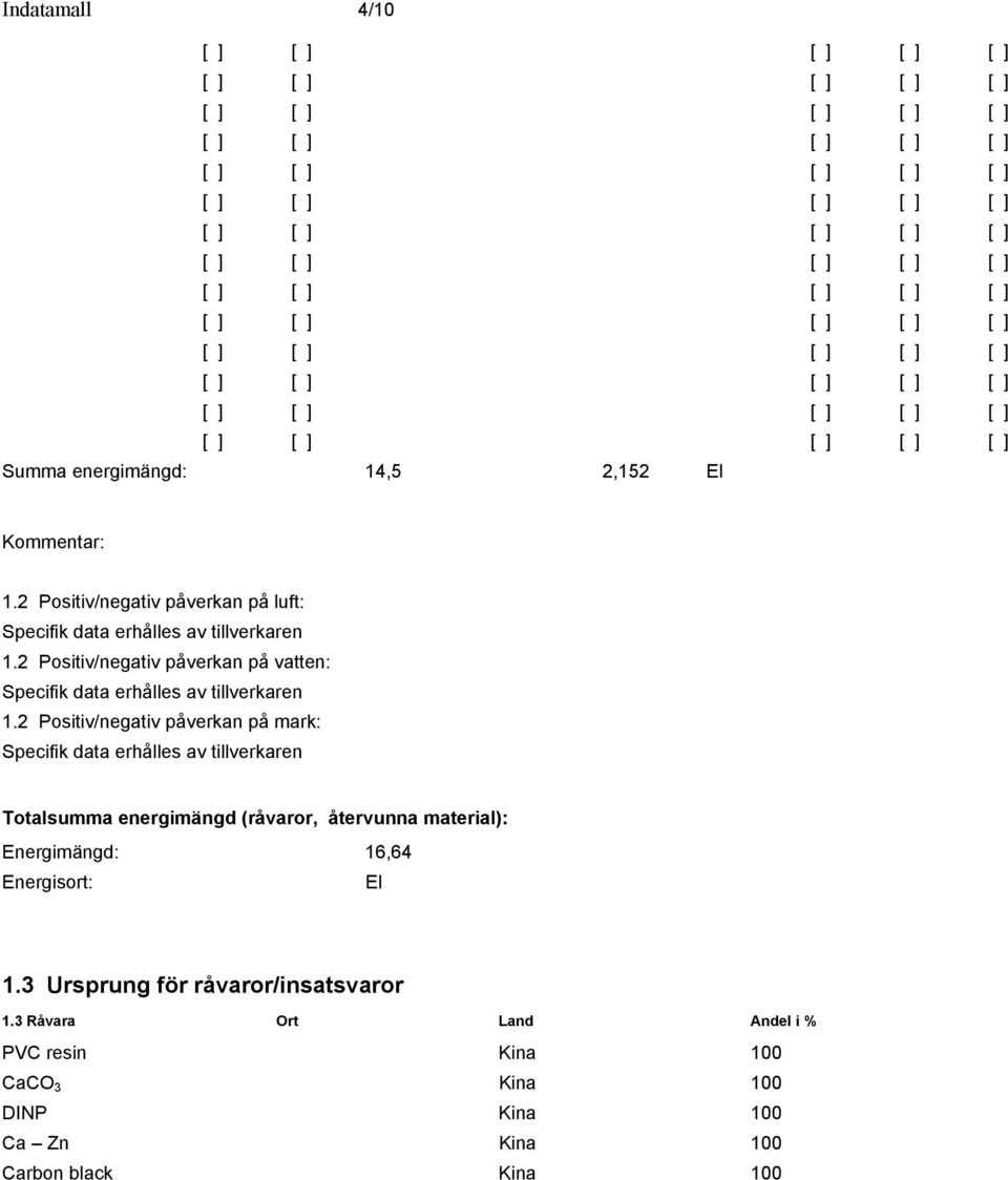 2 Positiv/negativ påverkan på mark: Totalsumma energimängd (råvaror, återvunna material):