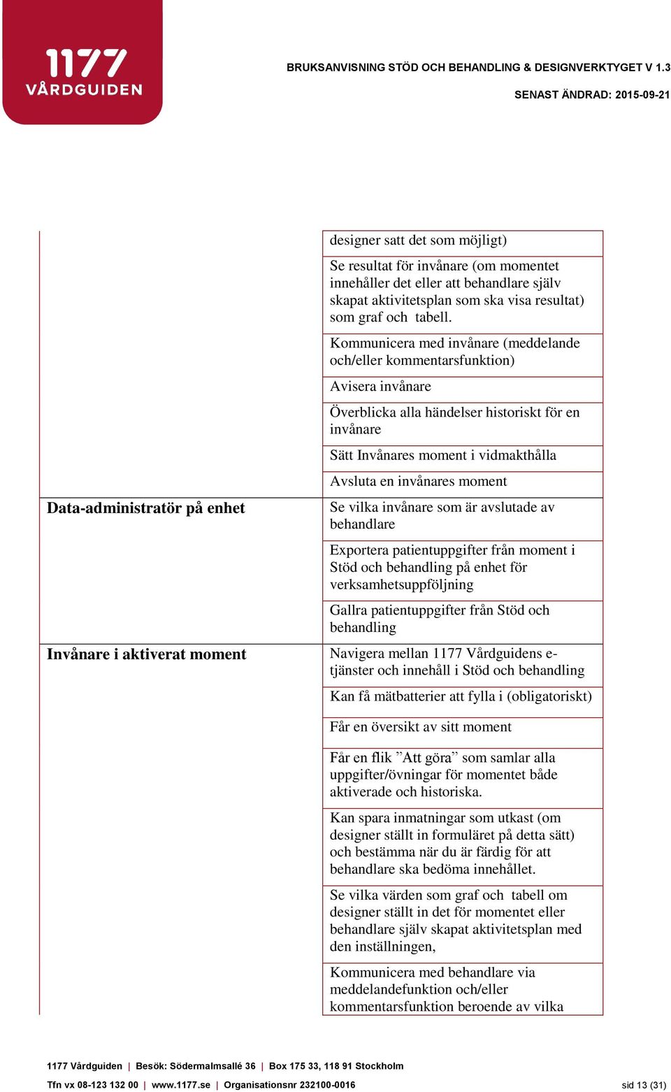 Kommunicera med invånare (meddelande och/eller kommentarsfunktion) Avisera invånare Överblicka alla händelser historiskt för en invånare Sätt Invånares moment i vidmakthålla Avsluta en invånares