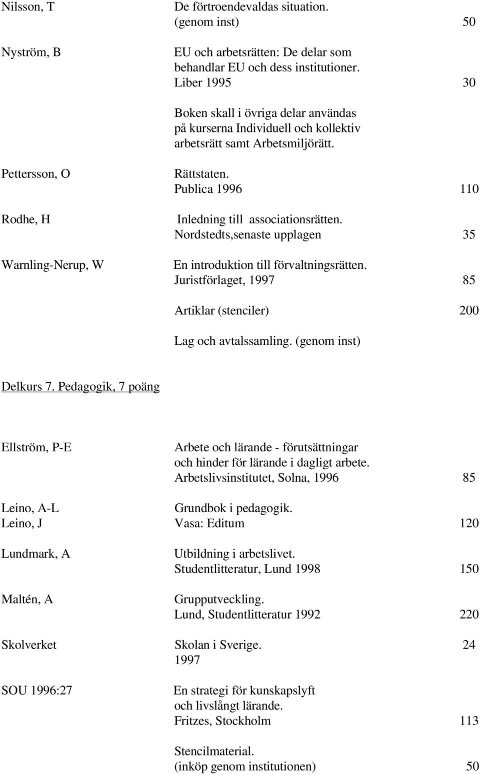 Publica 1996 110 Rodhe, H Inledning till associationsrätten. Nordstedts,senaste upplagen 35 Warnling-Nerup, W En introduktion till förvaltningsrätten.
