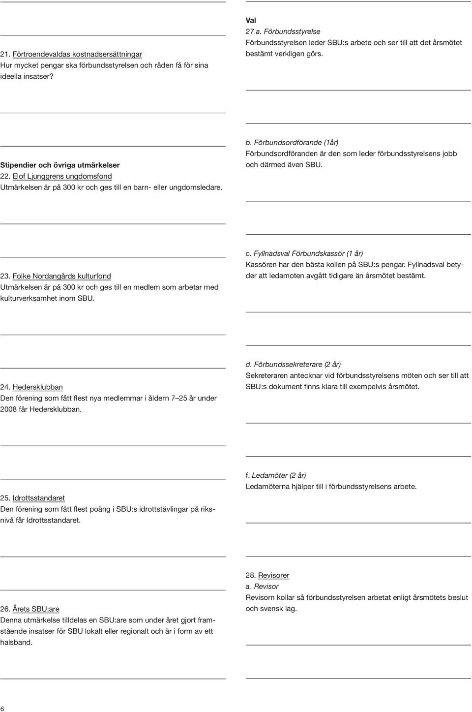 Elof Ljunggrens ungdomsfond Utmärkelsen är på 300 kr och ges till en barn- eller ungdomsledare. b. Förbundsordförande (1år) Förbundsordföranden är den som leder förbundsstyrelsens jobb och därmed även SBU.