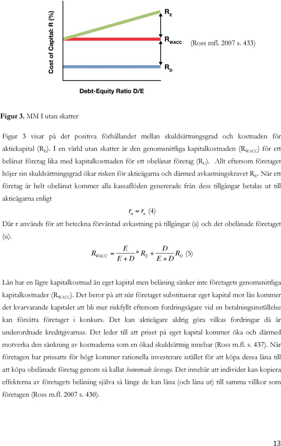 Allt eftersom företaget höjer sin skuldsättningsgrad ökar risken för aktieägarna och därmed avkastningskravet R E.
